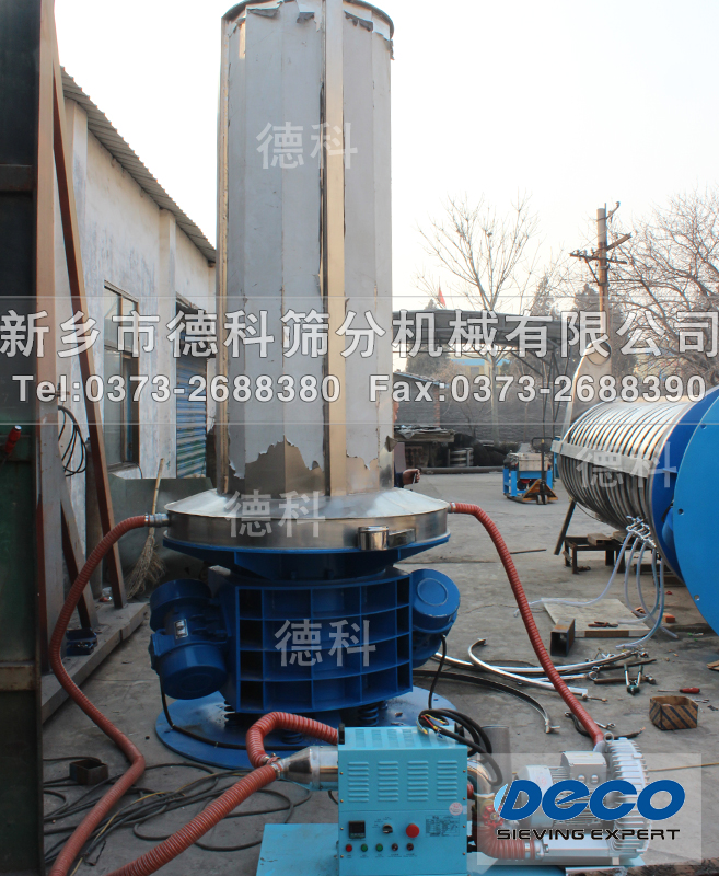 ���L(f��ng)ʽ���������C(j��)